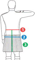 Measurement Guide for Mens Kilts and Womens Kilted Skirts